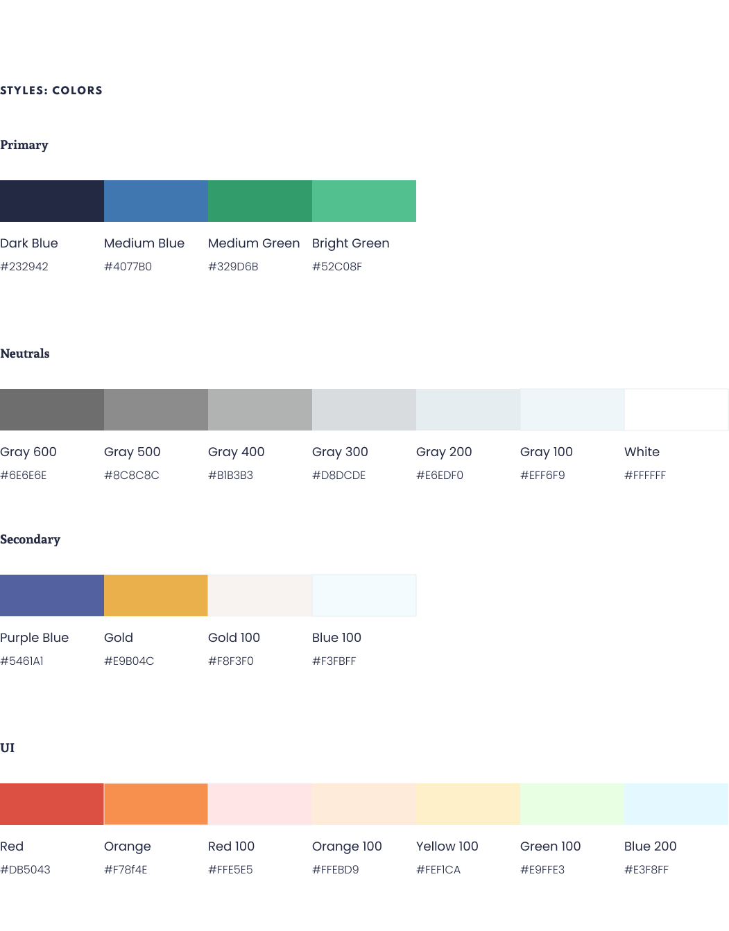 Primary, Neutrals, Secondary, and UI colors.